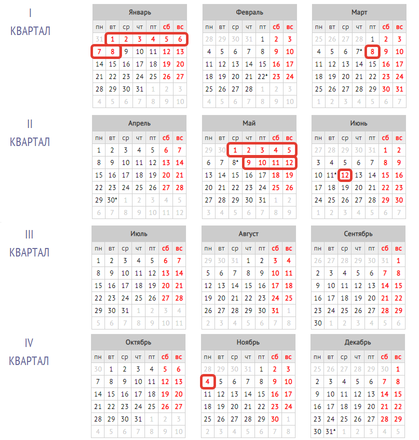 Производственный календарь с праздничными днями 2019 в России